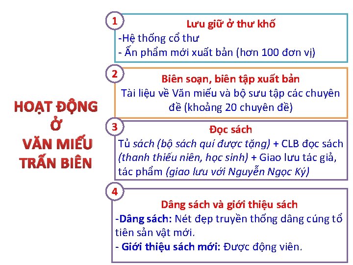 HOẠT ĐỘNG Ở VĂN MIẾU TRẤN BIÊN 1 Lưu giữ ở thư khố -Hệ