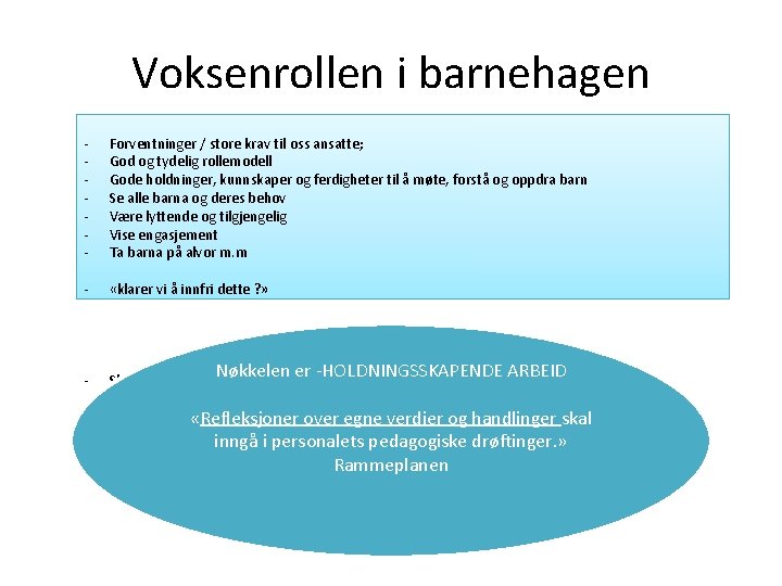 Voksenrollen i barnehagen - Forventninger / store krav til oss ansatte; God og tydelig