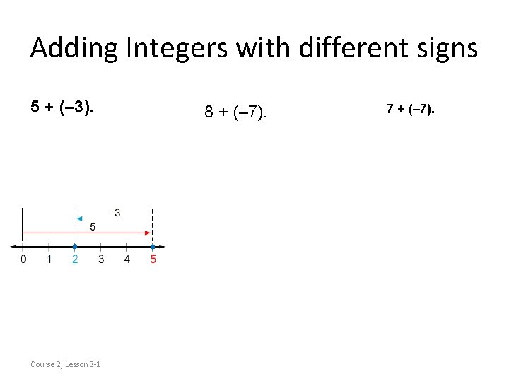 Adding Integers with different signs 5 + (– 3). Course 2, Lesson 3 -1