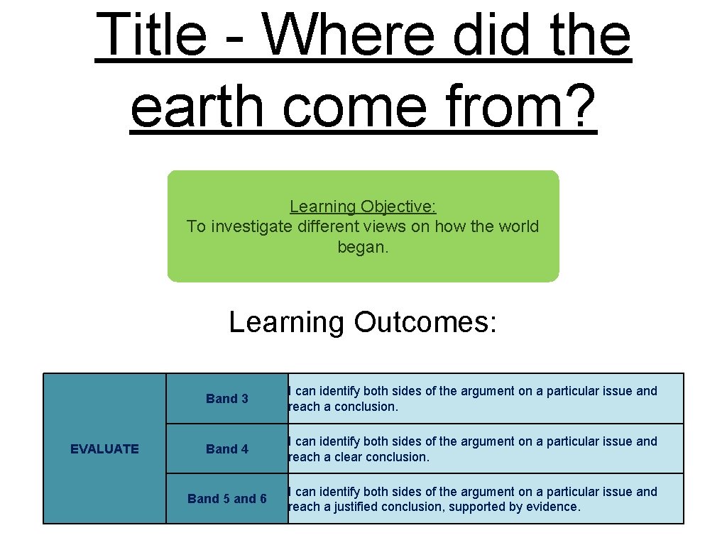 Title - Where did the earth come from? Learning Objective: To investigate different views