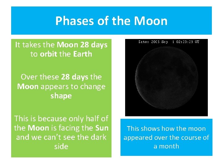 Phases of the Moon It takes the Moon 28 days to orbit the Earth