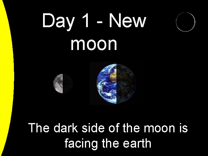 Day 1 - New moon The dark side of the moon is facing the