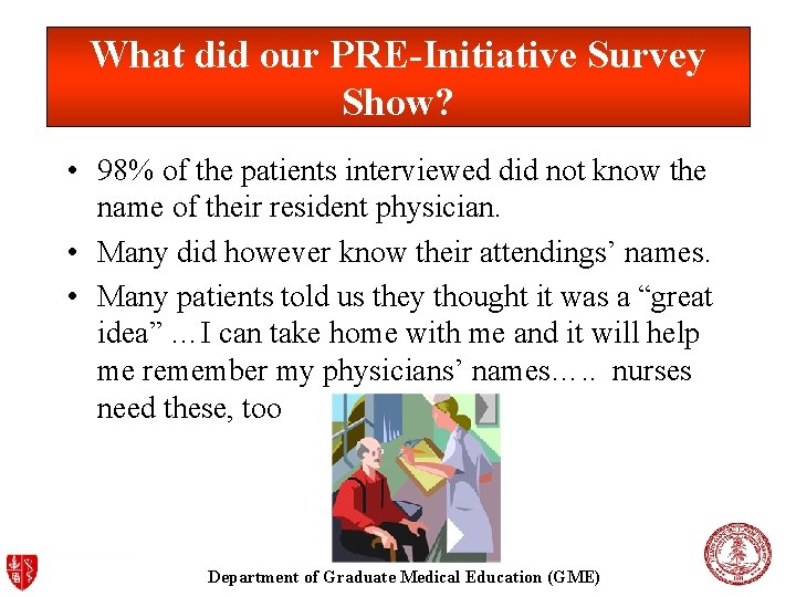 What did our PRE-Initiative Survey Show? • 98% of the patients interviewed did not What did our PRE-Initiative Survey Show? • 98% of the patients interviewed did not