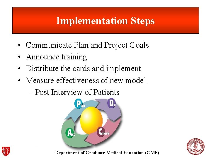 Implementation Steps • • Communicate Plan and Project Goals Announce training Distribute the cards Implementation Steps • • Communicate Plan and Project Goals Announce training Distribute the cards