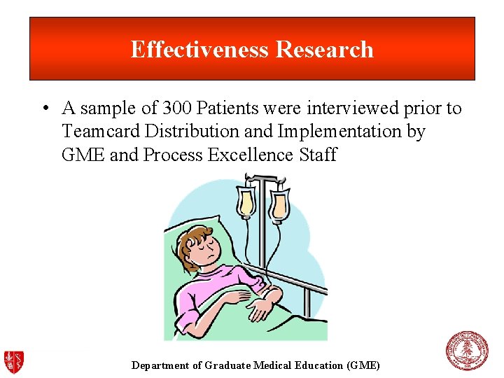 Effectiveness Research • A sample of 300 Patients were interviewed prior to Teamcard Distribution Effectiveness Research • A sample of 300 Patients were interviewed prior to Teamcard Distribution