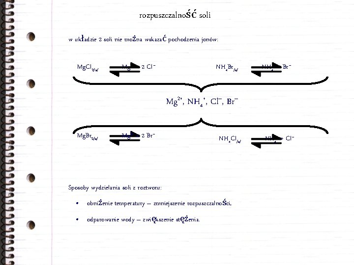 rozpuszczalność soli w układzie 2 soli nie można wskazać pochodzenia jonów: Mg. Cl 2/s/