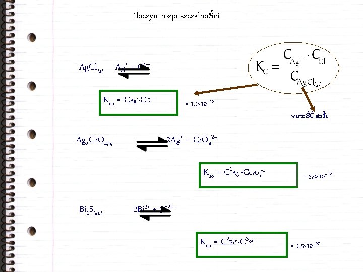 iloczyn rozpuszczalności Ag+ + Cl– Ag. Cl/s/ Kso = CAg+·CCl– Ag 2 Cr. O