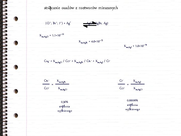 strącanie osadów z roztworów mieszanych (Cl–, Br–, I–) + Ag+ Kso, Ag. Cl =