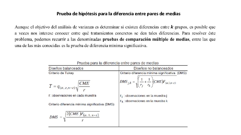 Prueba de hipótesis para la diferencia entre pares de medias 