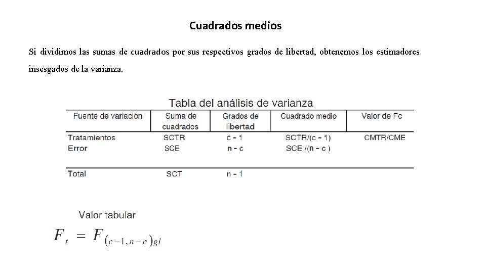 Cuadrados medios Si dividimos las sumas de cuadrados por sus respectivos grados de libertad,