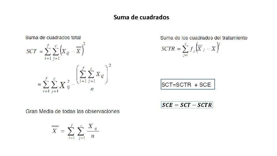 Suma de cuadrados 