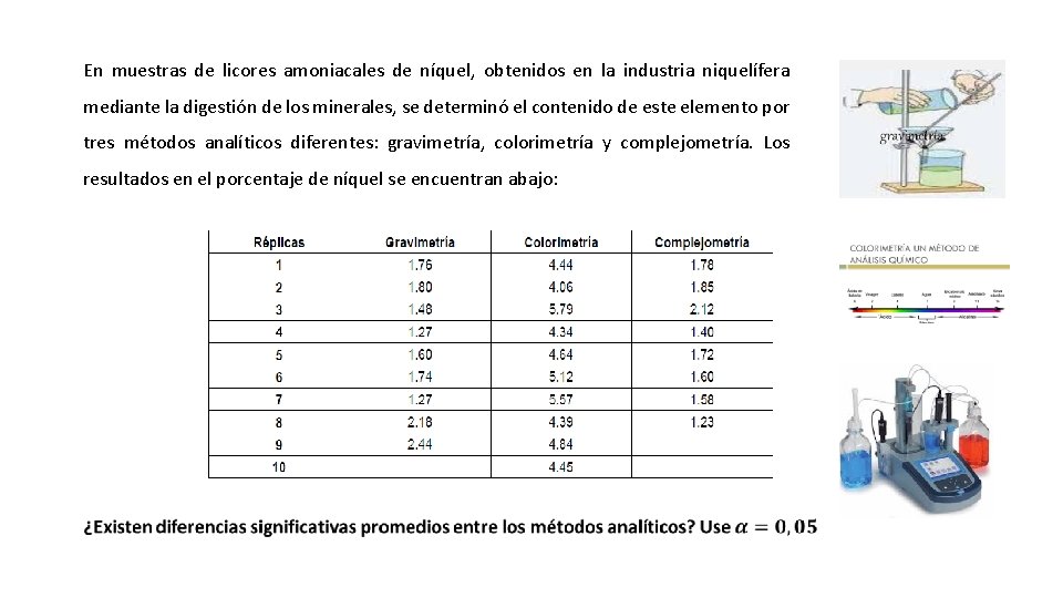 En muestras de licores amoniacales de níquel, obtenidos en la industria niquelífera mediante la