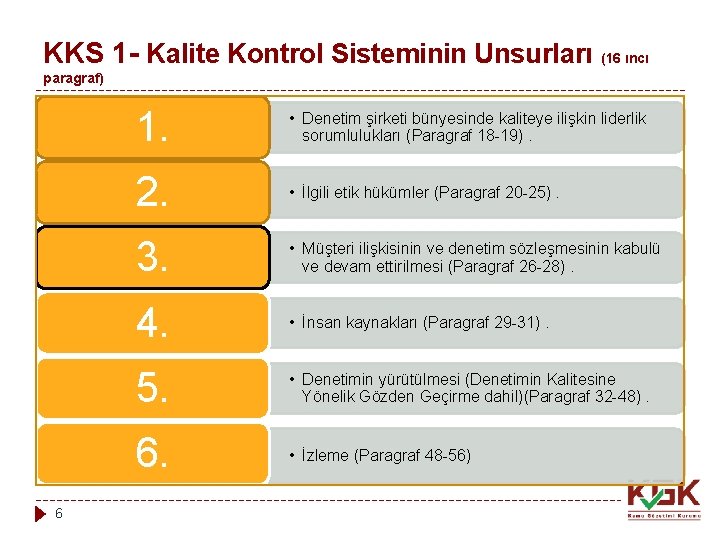 KKS 1 - Kalite Kontrol Sisteminin Unsurları (16 ıncı paragraf) 6 1. • Denetim