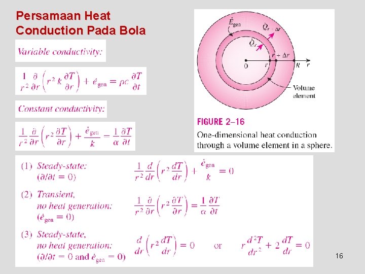 Persamaan Heat Conduction Pada Bola 16 