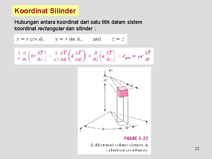 Koordinat Silinder Hubungan antara koordinat dari satu titik dalam sistem koordinat rectangular dan silinder