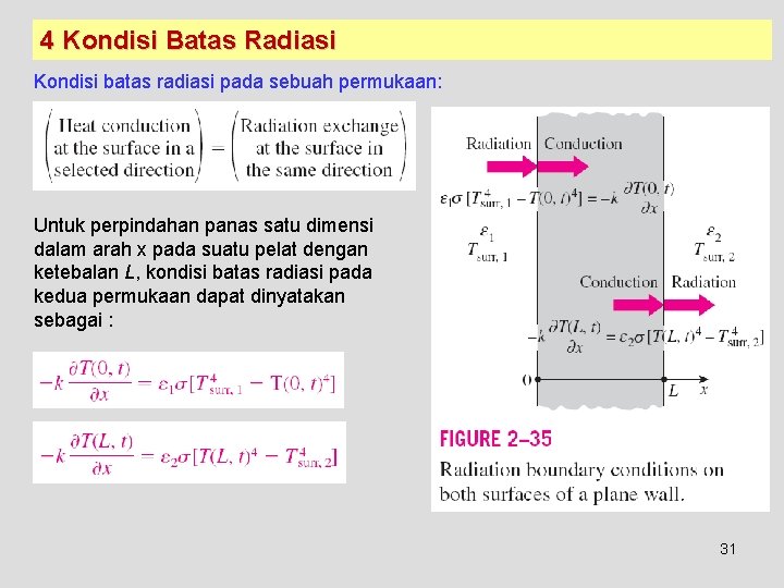 4 Kondisi Batas Radiasi Kondisi batas radiasi pada sebuah permukaan: Untuk perpindahan panas satu