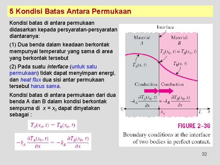 5 Kondisi Batas Antara Permukaan Kondisi batas di antara permukaan didasarkan kepada persyaratan-persyaratan diantaranya: