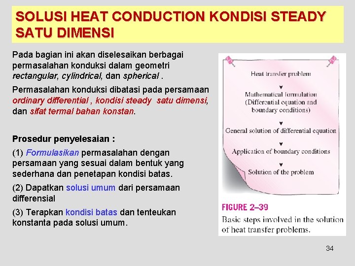 SOLUSI HEAT CONDUCTION KONDISI STEADY SATU DIMENSI Pada bagian ini akan diselesaikan berbagai permasalahan