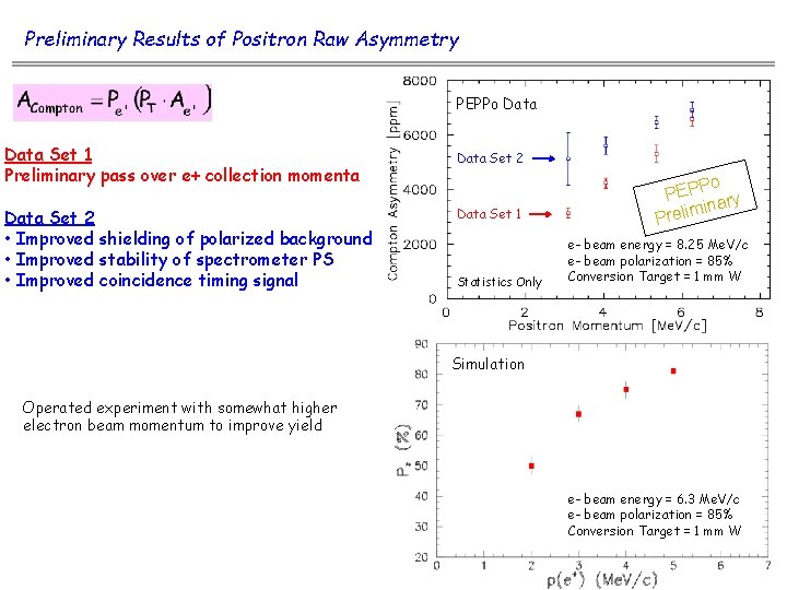 Preliminary Results of Positron Raw Asymmetry PEPPo Data Set 1 Preliminary pass over e+