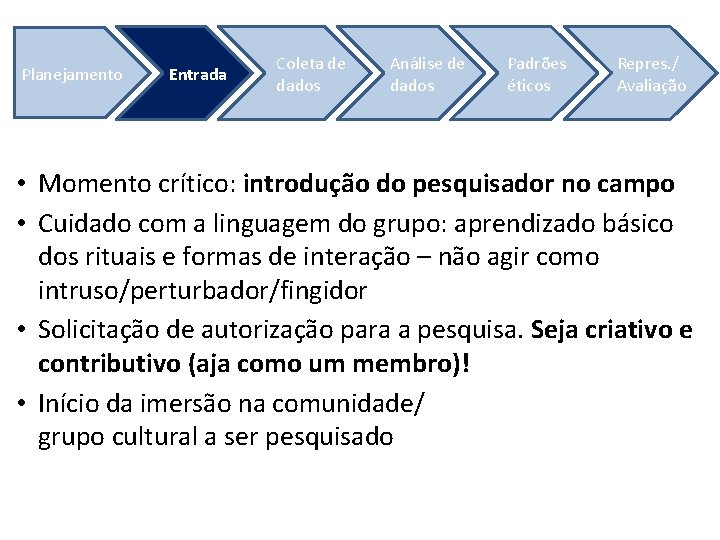 Planejamento Entrada Coleta de dados Análise de dados Padrões éticos Repres. / Avaliação •