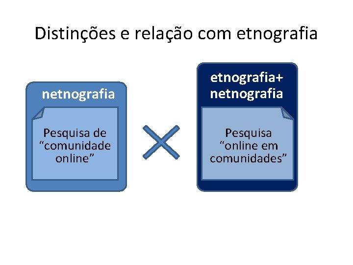 Netnografia o que e como fazer Teoria e