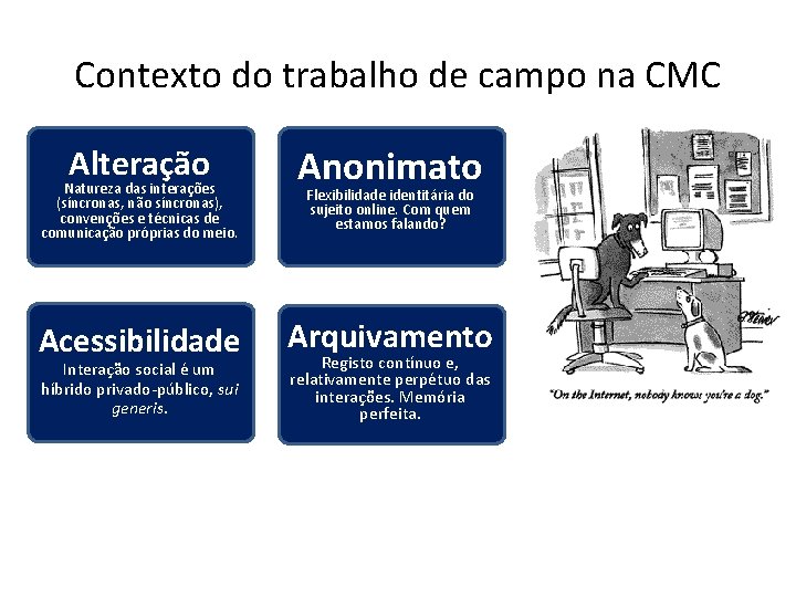 Contexto do trabalho de campo na CMC Alteração Natureza das interações (síncronas, não síncronas),