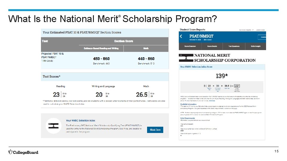 What Is the National Merit Scholarship Program? ® 15 