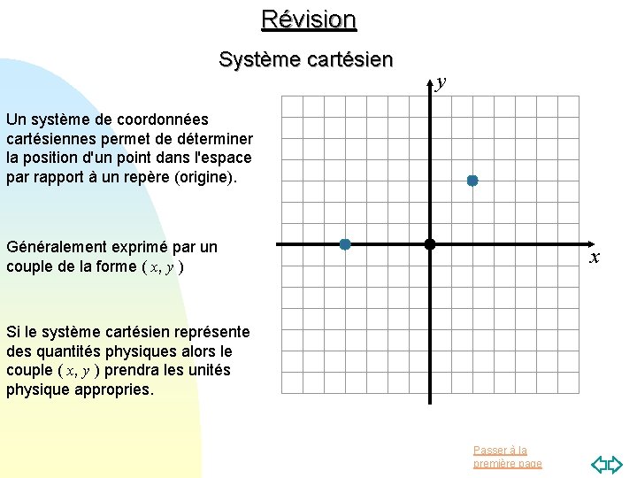 Révision Système cartésien y Un système de coordonnées cartésiennes permet de déterminer la position Révision Système cartésien y Un système de coordonnées cartésiennes permet de déterminer la position