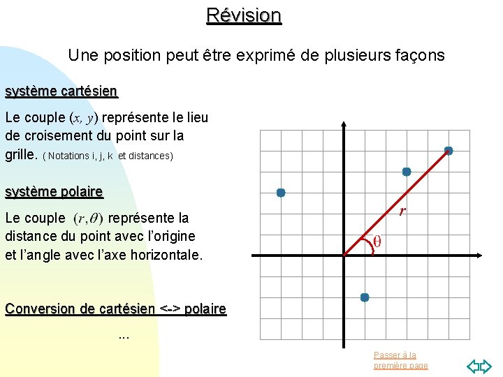 Révision Une position peut être exprimé de plusieurs façons système cartésien Le couple (x, Révision Une position peut être exprimé de plusieurs façons système cartésien Le couple (x,
