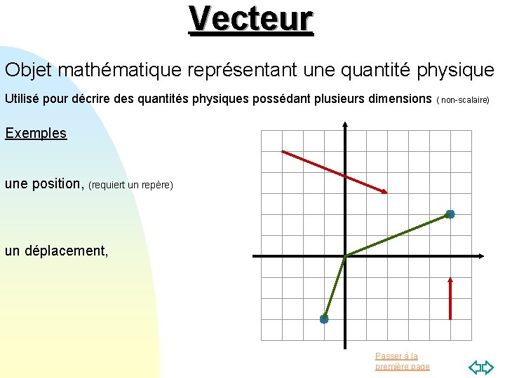 Vecteur Objet mathématique représentant une quantité physique Utilisé pour décrire des quantités physiques possédant Vecteur Objet mathématique représentant une quantité physique Utilisé pour décrire des quantités physiques possédant
