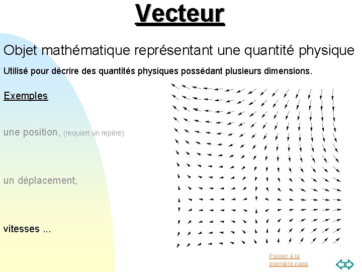 Vecteur Objet mathématique représentant une quantité physique Utilisé pour décrire des quantités physiques possédant Vecteur Objet mathématique représentant une quantité physique Utilisé pour décrire des quantités physiques possédant
