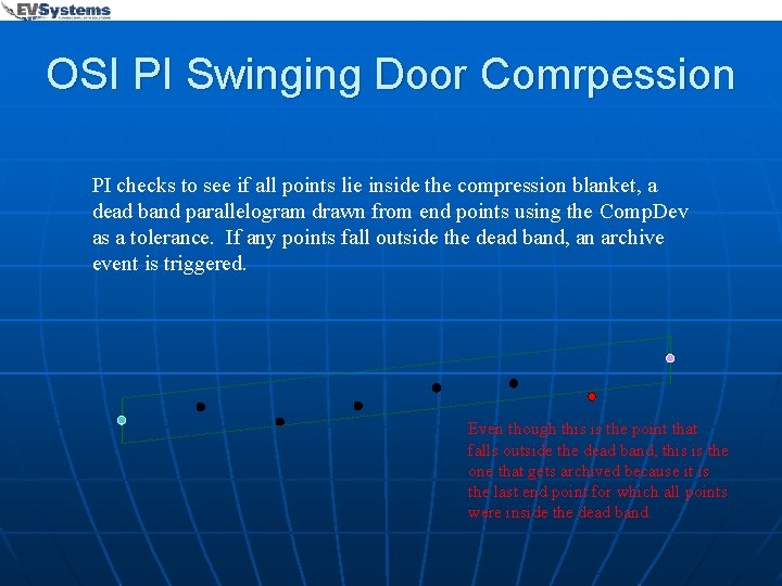 OSI PI Swinging Door Comrpession PI checks to see if all points lie inside
