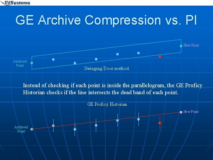GE Archive Compression vs. PI New Point Archived Point Swinging Door method. Instead of