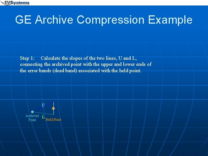 GE Archive Compression Example Step 1: Calculate the slopes of the two lines, U