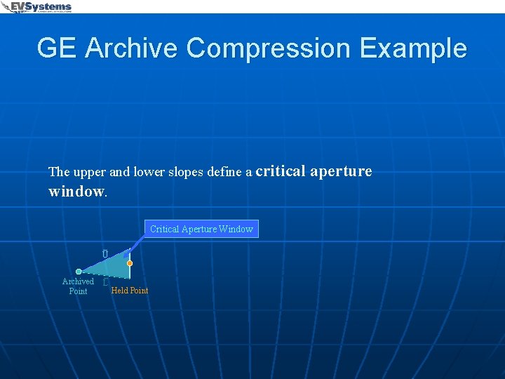GE Archive Compression Example The upper and lower slopes define a critical window. Critical