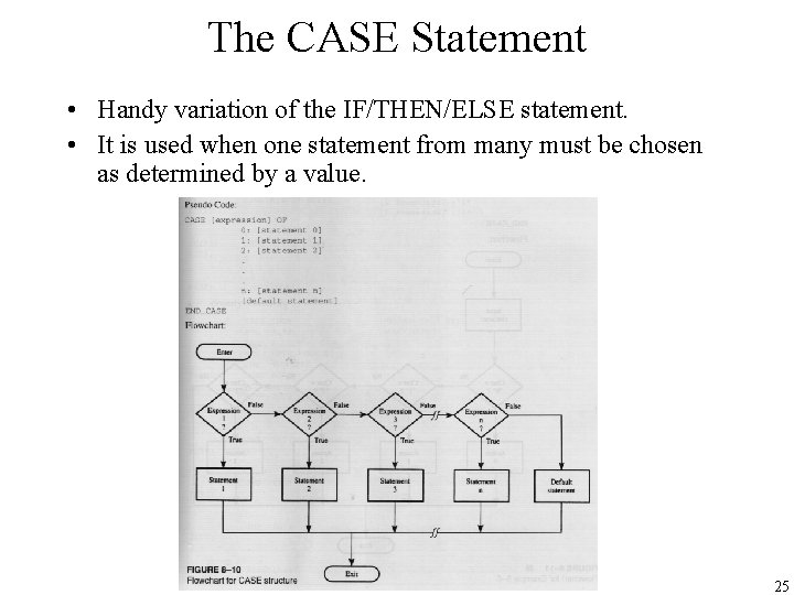 The CASE Statement • Handy variation of the IF/THEN/ELSE statement. • It is used