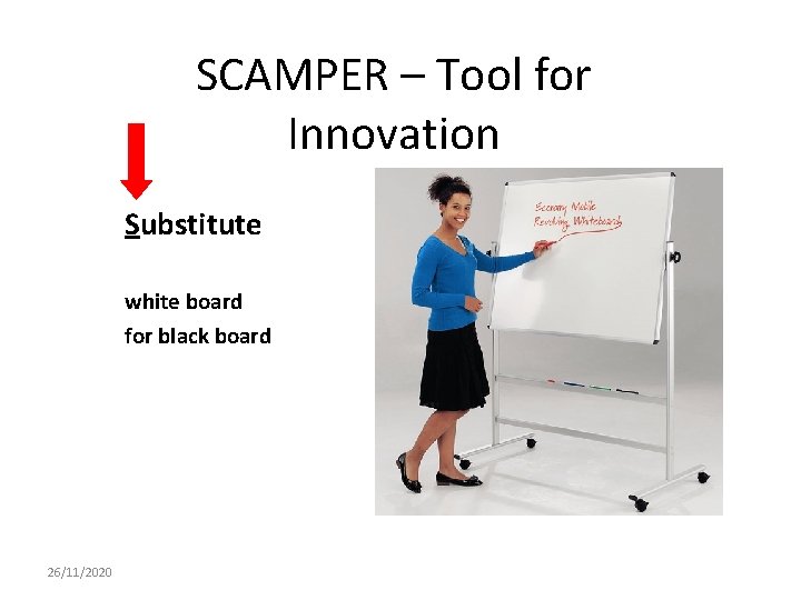 SCAMPER – Tool for Innovation Substitute white board for black board 26/11/2020 