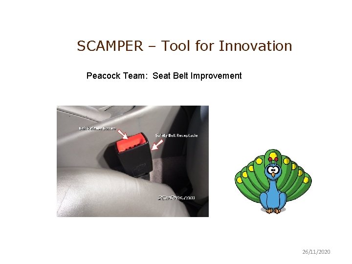 SCAMPER – Tool for Innovation Peacock Team: Seat Belt Improvement 26/11/2020 