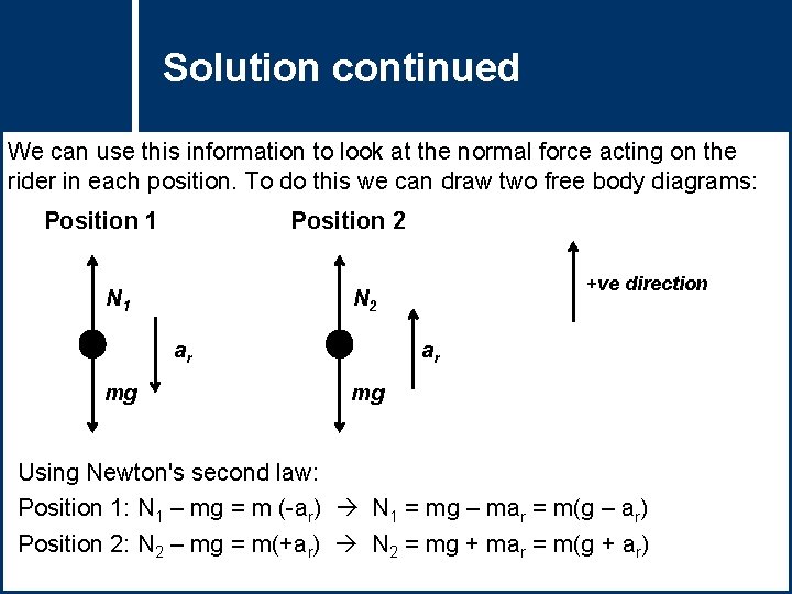 Solution Questioncontinued Title We can use this information to look at the normal force