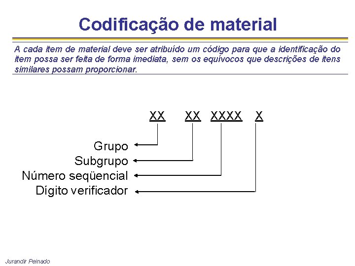 Codificação de material A cada item de material deve ser atribuído um código para Codificação de material A cada item de material deve ser atribuído um código para