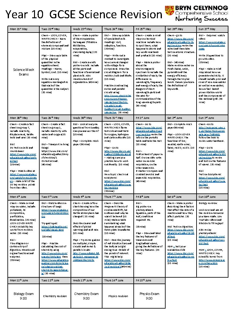 Year 10 GCSE Science Revision Mon 21 st May Science Mock Exams Tues 22