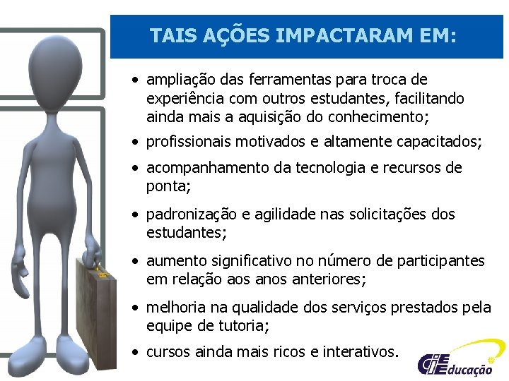 TAIS AÇÕES IMPACTARAM EM: • ampliação das ferramentas para troca de experiência com outros