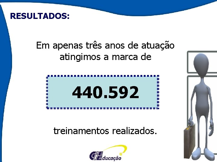 RESULTADOS: Em apenas três anos de atuação atingimos a marca de 440. 592 treinamentos