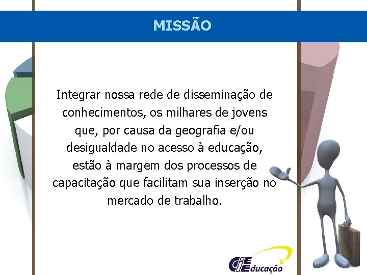 MISSÃO Integrar nossa rede de disseminação de conhecimentos, os milhares de jovens que, por