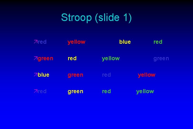Stroop (slide 1) äred yellow ägreen red yellow äblue green red yellow äred green