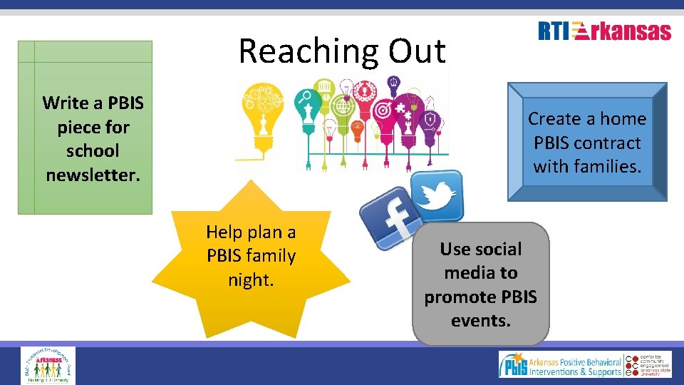 Reaching Out Write a PBIS piece for school newsletter. Create a home PBIS contract