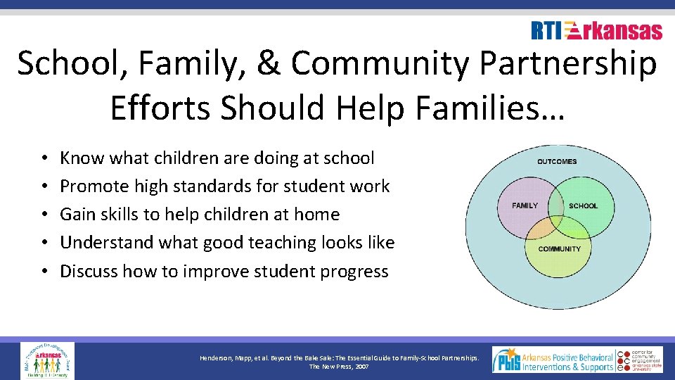 School, Family, & Community Partnership Efforts Should Help Families… • • • Know what