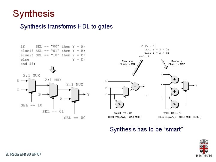 Synthesis transforms HDL to gates Synthesis has to be “smart” S. Reda EN 160