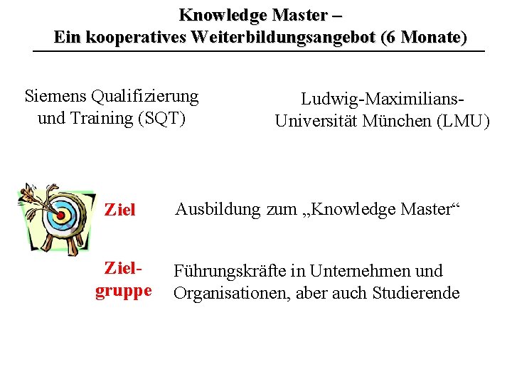 Knowledge Master – Ein kooperatives Weiterbildungsangebot (6 Monate) Siemens Qualifizierung und Training (SQT) Ludwig-Maximilians.
