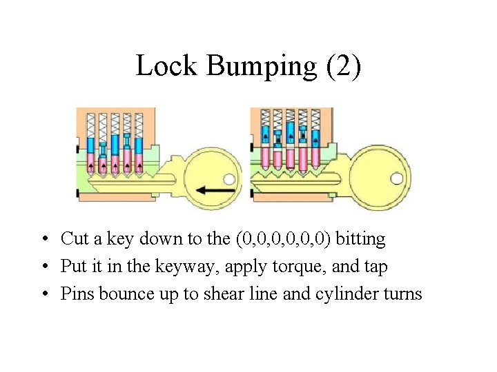 Lock Bumping (2) • Cut a key down to the (0, 0, 0, 0)